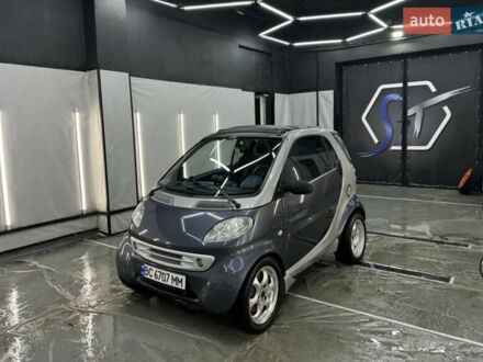 Смарт Fortwo 2000 у Черкасах на Automoto.ua Сірий Смарт Fortwo, об'ємом двигуна 0.7 л та пробігом 224 тис. км за 3300 $, фото 1 на Automoto.ua
