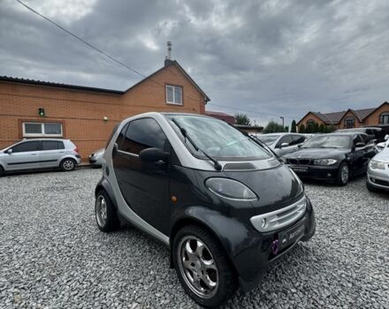 Сірий Смарт Fortwo, об'ємом двигуна 0.6 л та пробігом 213 тис. км за 3400 $, фото 1 на Automoto.ua