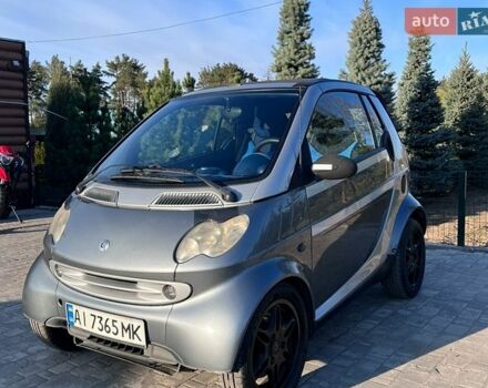 Серый Смарт Форту, объемом двигателя 0.6 л и пробегом 173 тыс. км за 2650 $, фото 1 на Automoto.ua