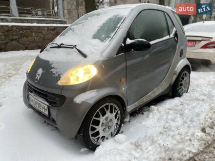 Сірий Смарт Fortwo, об'ємом двигуна 0.6 л та пробігом 150 тис. км за 1900 $, фото 1 на Automoto.ua
