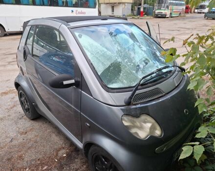 Смарт Fortwo 2000 у Києві на Automoto.ua Сірий Смарт Fortwo, об'ємом двигуна 0.6 л та пробігом 172 тис. км за 2500 $, фото 1 на Automoto.ua