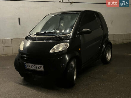 Сірий Смарт Fortwo, об'ємом двигуна 0.6 л та пробігом 260 тис. км за 3000 $, фото 1 на Automoto.ua