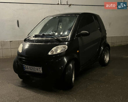 Сірий Смарт Fortwo, об'ємом двигуна 0.6 л та пробігом 260 тис. км за 3000 $, фото 1 на Automoto.ua