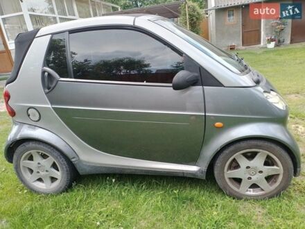 Сірий Смарт Fortwo, об'ємом двигуна 0.6 л та пробігом 196 тис. км за 3000 $, фото 1 на Automoto.ua