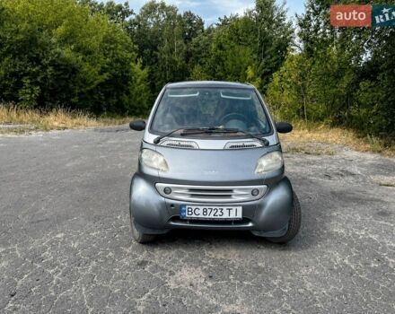 Сірий Смарт Fortwo, об'ємом двигуна 0.8 л та пробігом 250 тис. км за 3200 $, фото 1 на Automoto.ua