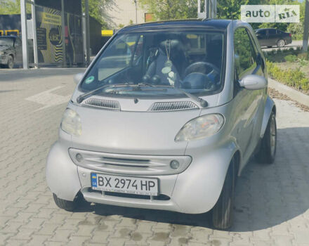 Сірий Смарт Fortwo, об'ємом двигуна 0.6 л та пробігом 160 тис. км за 2950 $, фото 1 на Automoto.ua