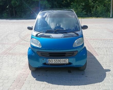 Сірий Смарт Fortwo, об'ємом двигуна 0.6 л та пробігом 258 тис. км за 2700 $, фото 1 на Automoto.ua