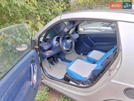 Смарт Форту 2000 в Киеве на Automoto.ua Серый Смарт Форту, объемом двигателя 0.6 л и пробегом 172 тыс. км за 2500 $, фото 1 на Automoto.ua