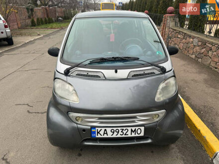 Сірий Смарт Fortwo, об'ємом двигуна 0.8 л та пробігом 200 тис. км за 2550 $, фото 1 на Automoto.ua