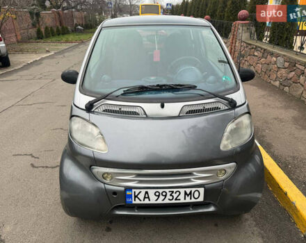 Серый Смарт Форту, объемом двигателя 0.8 л и пробегом 200 тыс. км за 2550 $, фото 1 на Automoto.ua