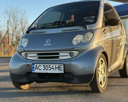 Серый Смарт Форту, объемом двигателя 0.6 л и пробегом 248 тыс. км за 2799 $, фото 1 на Automoto.ua