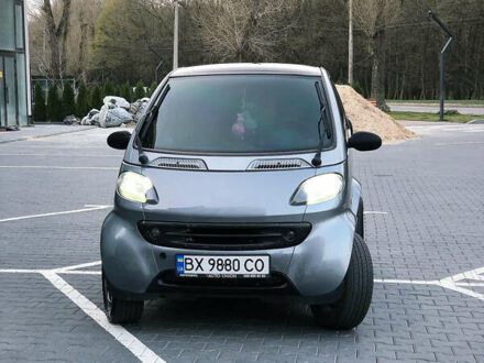 Сірий Смарт Fortwo, об'ємом двигуна 0.6 л та пробігом 120 тис. км за 3700 $, фото 1 на Automoto.ua