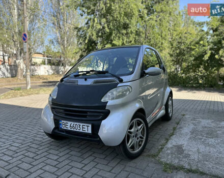 Сірий Смарт Fortwo, об'ємом двигуна 0.6 л та пробігом 213 тис. км за 3700 $, фото 1 на Automoto.ua