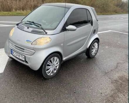 Сірий Смарт Fortwo, об'ємом двигуна 0.6 л та пробігом 157 тис. км за 2900 $, фото 1 на Automoto.ua