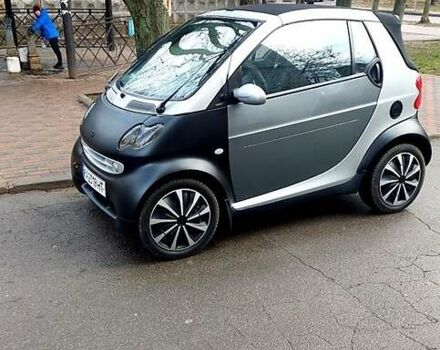 Серый Смарт Форту, объемом двигателя 0.6 л и пробегом 178 тыс. км за 2700 $, фото 1 на Automoto.ua