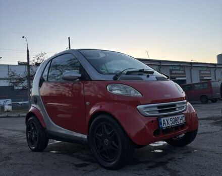Серый Смарт Форту, объемом двигателя 0.6 л и пробегом 192 тыс. км за 2100 $, фото 1 на Automoto.ua