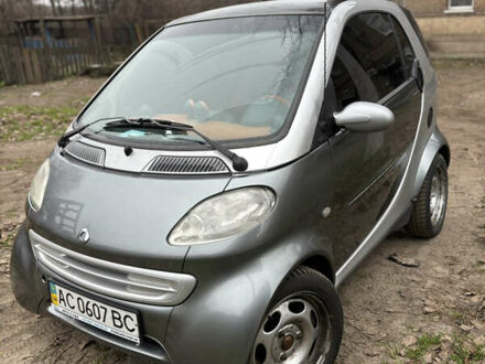 Сірий Смарт Fortwo, об'ємом двигуна 0.6 л та пробігом 193 тис. км за 3000 $, фото 1 на Automoto.ua