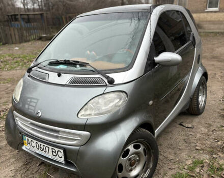Серый Смарт Форту, объемом двигателя 0.6 л и пробегом 193 тыс. км за 3000 $, фото 1 на Automoto.ua