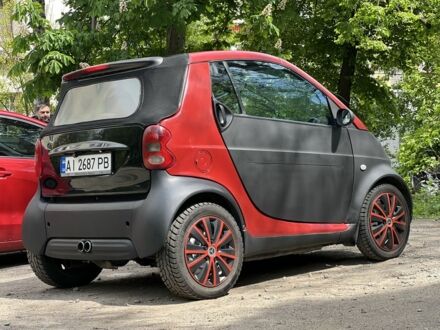 Смарт Форту 2001 в Киеве на Automoto.ua Серый Смарт Форту, объемом двигателя 0.6 л и пробегом 265 тыс. км за 2900 $, фото 1 на Automoto.ua