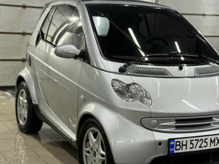 Сірий Смарт Fortwo, об'ємом двигуна 0.6 л та пробігом 174 тис. км за 3600 $, фото 1 на Automoto.ua