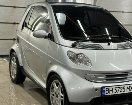 Сірий Смарт Fortwo, об'ємом двигуна 0.6 л та пробігом 174 тис. км за 3600 $, фото 1 на Automoto.ua