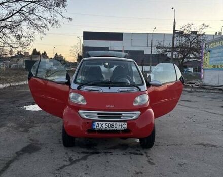 Серый Смарт Форту, объемом двигателя 0.6 л и пробегом 192 тыс. км за 2100 $, фото 1 на Automoto.ua