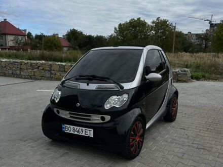 Сірий Смарт Fortwo, об'ємом двигуна 0.6 л та пробігом 182 тис. км за 2999 $, фото 1 на Automoto.ua