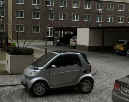 Серый Смарт Форту, объемом двигателя 0.6 л и пробегом 173 тыс. км за 3000 $, фото 1 на Automoto.ua