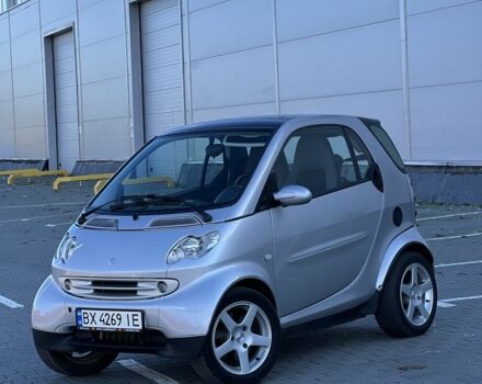 Серый Смарт Форту, объемом двигателя 0.6 л и пробегом 200 тыс. км за 2888 $, фото 1 на Automoto.ua