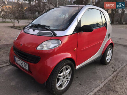 Смарт Форту 2001 в Киеве на Automoto.ua Серый Смарт Форту, объемом двигателя 0.6 л и пробегом 126 тыс. км за 3300 $, фото 1 на Automoto.ua
