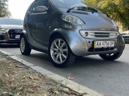 Смарт Форту 2001 в Фастове на Automoto.ua Серый Смарт Форту, объемом двигателя 0.6 л и пробегом 220 тыс. км за 2900 $, фото 1 на Automoto.ua