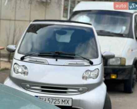 Серый Смарт Форту, объемом двигателя 0.6 л и пробегом 175 тыс. км за 2800 $, фото 1 на Automoto.ua