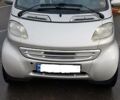 Сірий Смарт Fortwo, об'ємом двигуна 0.8 л та пробігом 191 тис. км за 3500 $, фото 1 на Automoto.ua