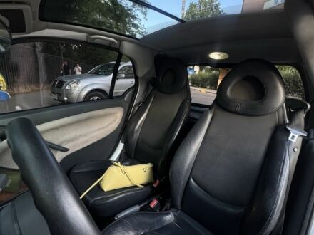Сірий Смарт Fortwo, об'ємом двигуна 0.6 л та пробігом 168 тис. км за 3395 $, фото 1 на Automoto.ua