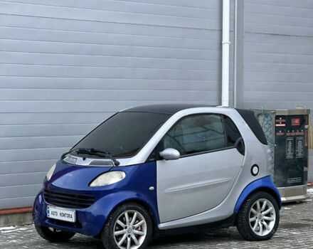 Серый Смарт Форту, объемом двигателя 0.6 л и пробегом 200 тыс. км за 1900 $, фото 1 на Automoto.ua