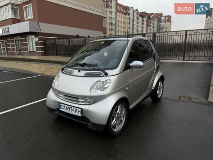 Серый Смарт Форту, объемом двигателя 0.6 л и пробегом 166 тыс. км за 2900 $, фото 1 на Automoto.ua