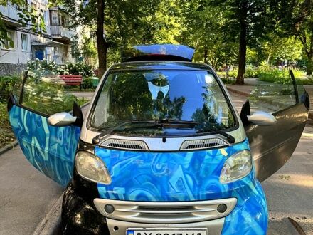 Сірий Смарт Fortwo, об'ємом двигуна 0.6 л та пробігом 182 тис. км за 2200 $, фото 1 на Automoto.ua