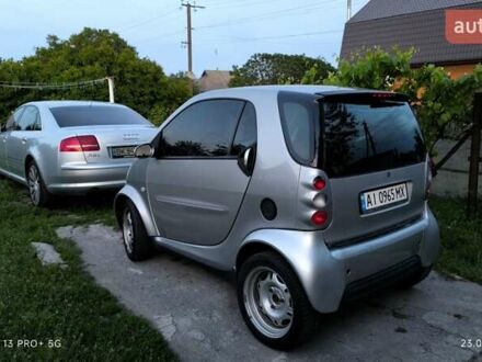 Смарт Fortwo 2001 у Яготине на Automoto.ua Сірий Смарт Fortwo, об'ємом двигуна 0.6 л та пробігом 155 тис. км за 2600 $, фото 1 на Automoto.ua