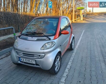 Серый Смарт Форту, объемом двигателя 0.6 л и пробегом 239 тыс. км за 3300 $, фото 1 на Automoto.ua
