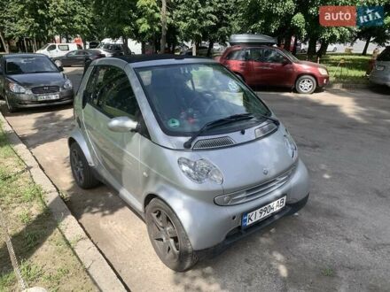 Смарт Fortwo 2002 у Києві на Automoto.ua Сірий Смарт Fortwo, об'ємом двигуна 0.6 л та пробігом 104 тис. км за 3850 $, фото 1 на Automoto.ua
