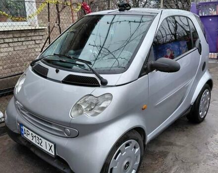 Серый Смарт Форту, объемом двигателя 0.6 л и пробегом 254 тыс. км за 4500 $, фото 1 на Automoto.ua