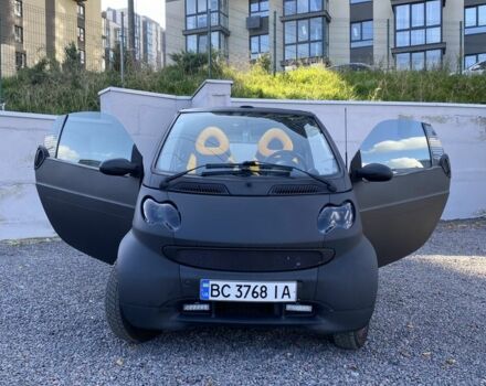 Серый Смарт Форту, объемом двигателя 0.6 л и пробегом 350 тыс. км за 3500 $, фото 1 на Automoto.ua