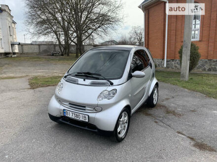 Сірий Смарт Fortwo, об'ємом двигуна 0.6 л та пробігом 186 тис. км за 3799 $, фото 1 на Automoto.ua