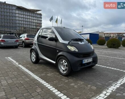 Серый Смарт Форту, объемом двигателя 0.6 л и пробегом 185 тыс. км за 2400 $, фото 1 на Automoto.ua