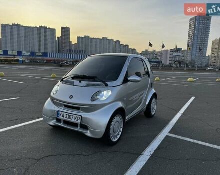 Сірий Смарт Fortwo, об'ємом двигуна 0.6 л та пробігом 221 тис. км за 3500 $, фото 1 на Automoto.ua