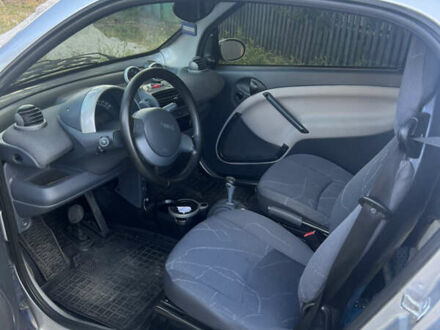 Смарт Fortwo 2002 у Соленом на Automoto.ua Сірий Смарт Fortwo, об'ємом двигуна 0.6 л та пробігом 209 тис. км за 3850 $, фото 1 на Automoto.ua