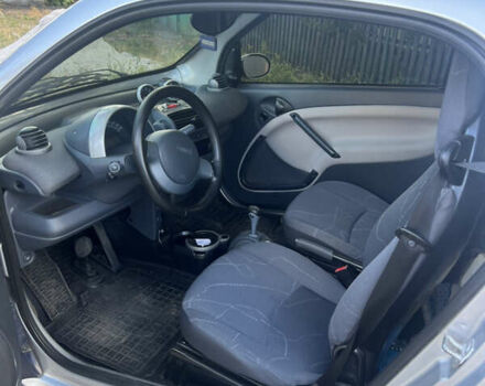 Смарт Fortwo 2002 у Соленом на Automoto.ua Сірий Смарт Fortwo, об'ємом двигуна 0.6 л та пробігом 209 тис. км за 3850 $, фото 1 на Automoto.ua