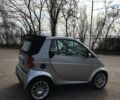 Сірий Смарт Fortwo, об'ємом двигуна 0 л та пробігом 165 тис. км за 4300 $, фото 1 на Automoto.ua