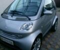 Сірий Смарт Fortwo, об'ємом двигуна 0.6 л та пробігом 75 тис. км за 3600 $, фото 1 на Automoto.ua