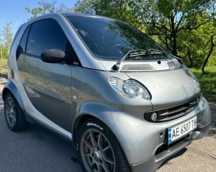 Сірий Смарт Fortwo, об'ємом двигуна 0.6 л та пробігом 228 тис. км за 3600 $, фото 1 на Automoto.ua